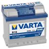 Varta Blue Dinamic 12V 44Ah 440A autó 544402 akkumulátor jobb+  