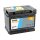 EXIDE Premium EA640 64Ah 640A autó akkumulátor jobb+  