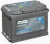 EXIDE Premium EA612 61Ah 600A autó akkumulátor