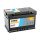 EXIDE Premium EA722 72Ah 720A autó akkumulátor jobb+  