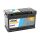 EXIDE Premium EA900 90Ah 720A autó akkumulátor jobb+  