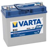Varta Blue Dinamic 12V 45Ah 330A B32 Asia 545156 autó akkumulátor jobb+  