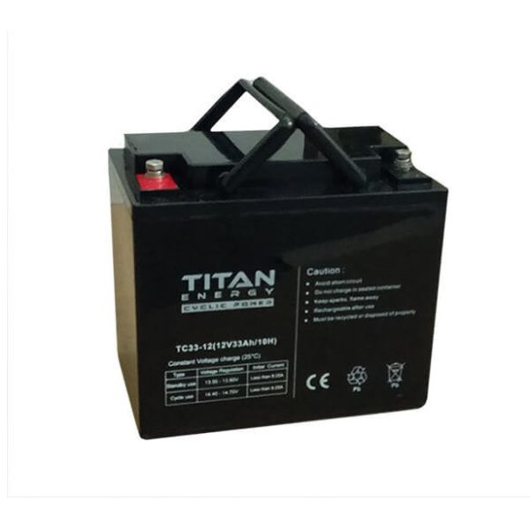 TitanEnergy CyclicPower 12V 33Ah kerekesszék akkumulátor TC33-12 zselés